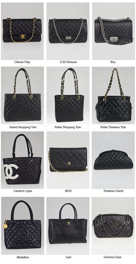 chanel bag guide 2018